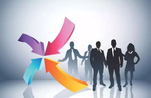 運(yùn)籌帷幄，決勝千里——論營(yíng)銷策劃在現(xiàn)代企業(yè)中的核心價(jià)值