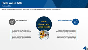 筑夢(mèng)未來(lái) 建筑設(shè)計(jì)公司產(chǎn)品與服務(wù)市場(chǎng)運(yùn)營(yíng)策略